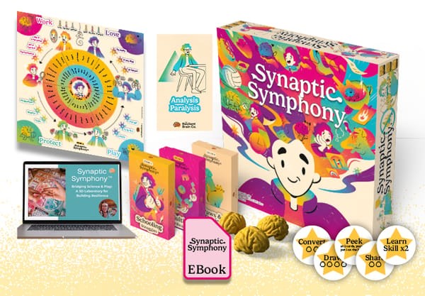 Synaptic Symphony Educator Package ($135 Late P.)
